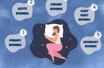 Zopifresh 7.5 mg: Short-Term Insomnia Treatment Guide