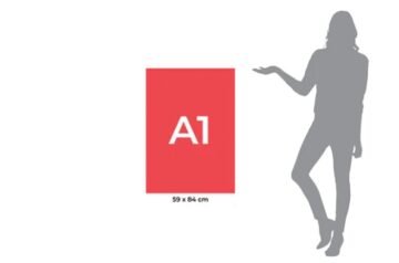 A1 Poster – Turn Heads with High-Impact Large Format Prints
