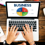How PPC Management Services Fit Into Your Marketing Strategy