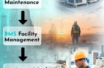 Enhancing Indoor Comfort with Reliable HVAC System Maintenance Services in India
