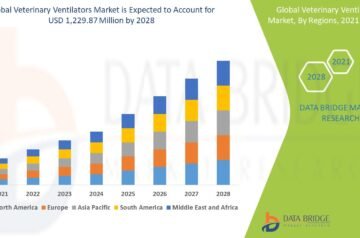 Advancing Animal Care: The Expanding Global Veterinary Ventilators Market