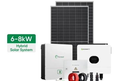 Sunpal Power Co., Ltd.