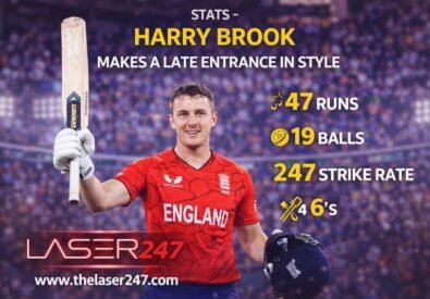 Stats – Harry Brook ...