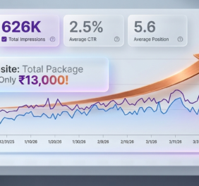 Website + SEO Combo ...