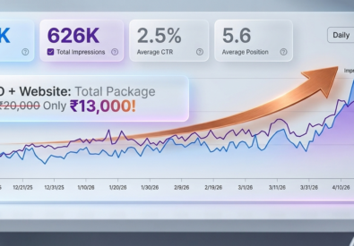 Website + SEO Combo ...